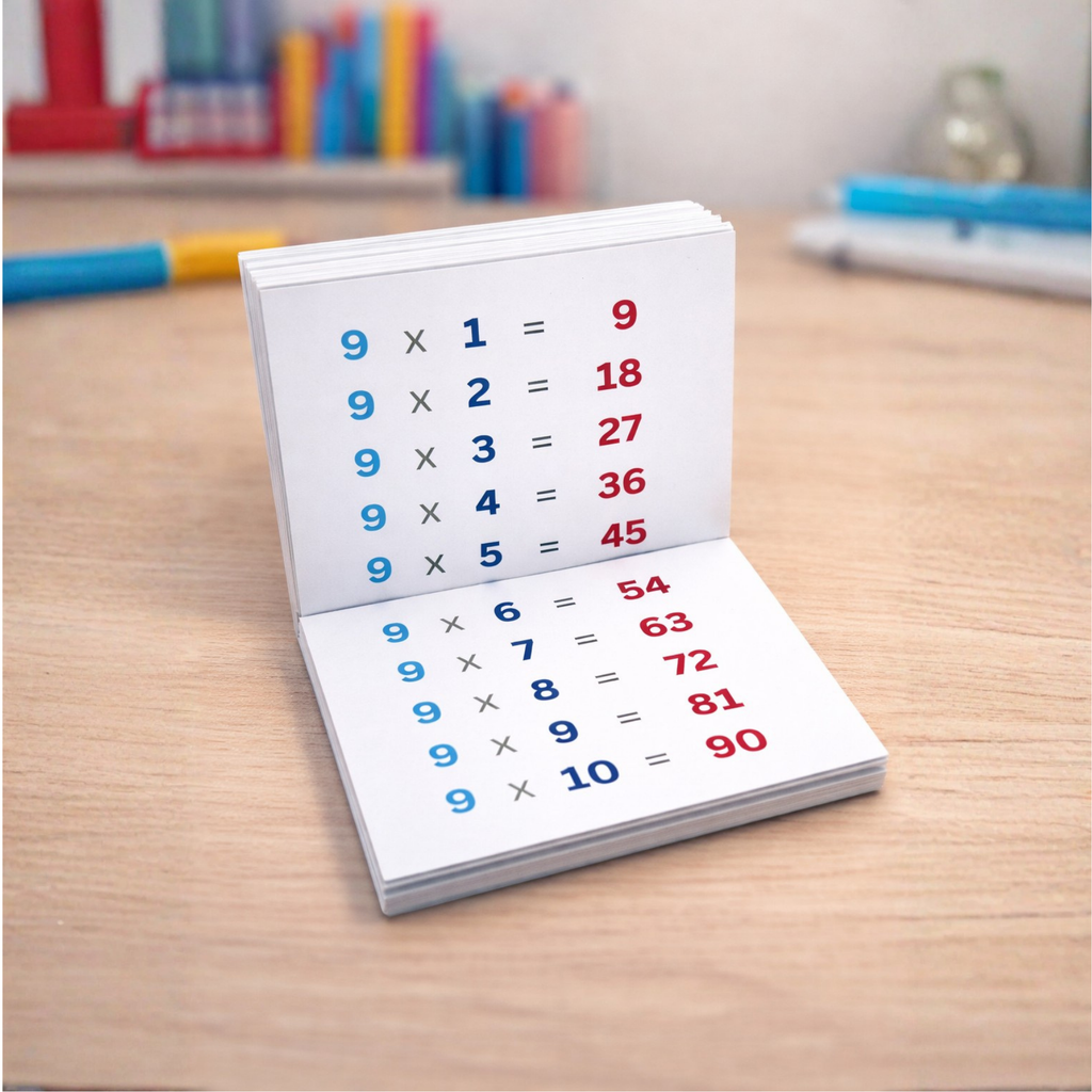 Multiplication Tables Pocketbook, Educational Math Reference Guide for Children Ages 6-15, Tables 2-20